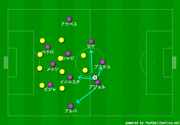 サッカーのポジション センターバック11の役割を画像付きで解説