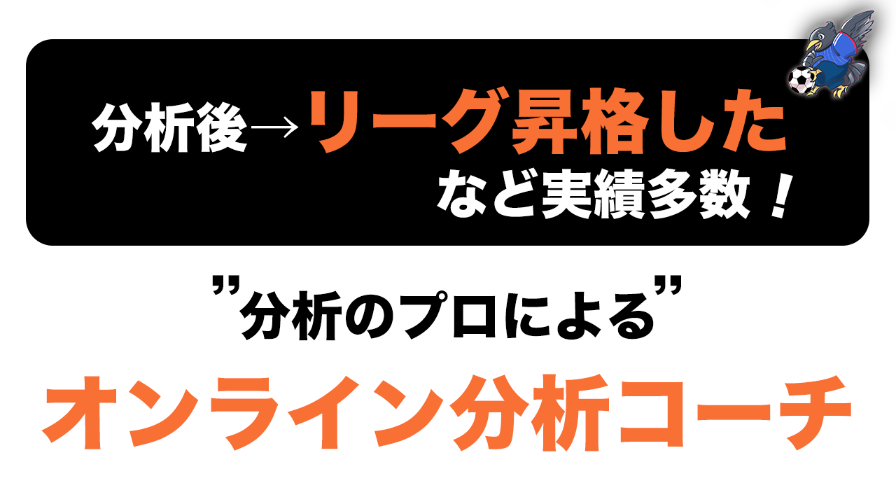 アトレティコマドリードvsユベントス分析 チャンピオンズリーグ